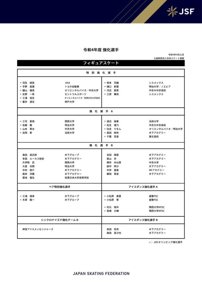 阿森纳之前希望以更低的价格签下他，但现在价格更高。